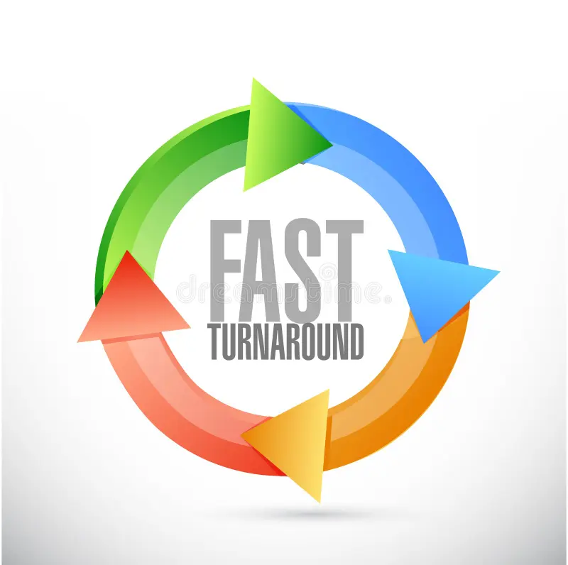 fast turnaround