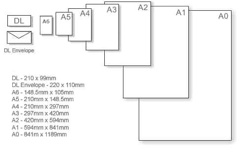 Paper sizes